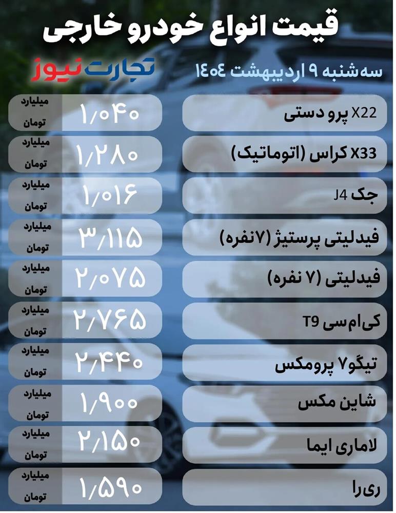 قیمت خودرو مونتاژی 9 اردیبهشت
